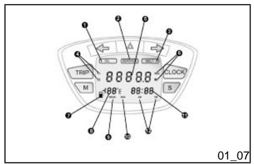 PIAGGIO X9 EVOLUTION - Digital Icd display (01_06) - 1