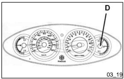 PIAGGIO X9 EVOLUTION - Cooling fluid level (03_18, 03_19) - 1