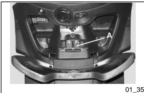 PIAGGIO X9 EVOLUTION - CAUTION - 5