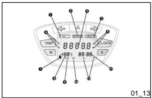 PIAGGIO X9 EVOLUTION - Clock/date display (01_12) - 1