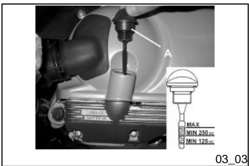 PIAGGIO X9 EVOLUTION - Warning light (insufficient oil pressure) (03_02) - 1