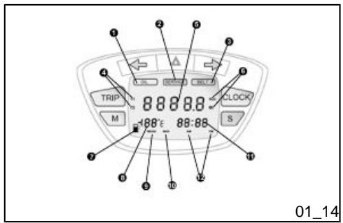 PIAGGIO X9 EVOLUTION - Setting the hour/minutes function (01_13) - 1