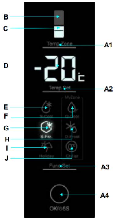 HAIER A2FE635CRJ 3DFRIDGE - - Display control - 1