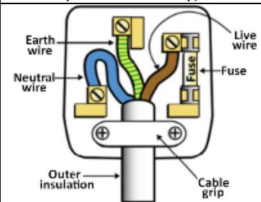 HAIER A2FE635CRJ 3DFRIDGE - 13A Plug Connection - 1