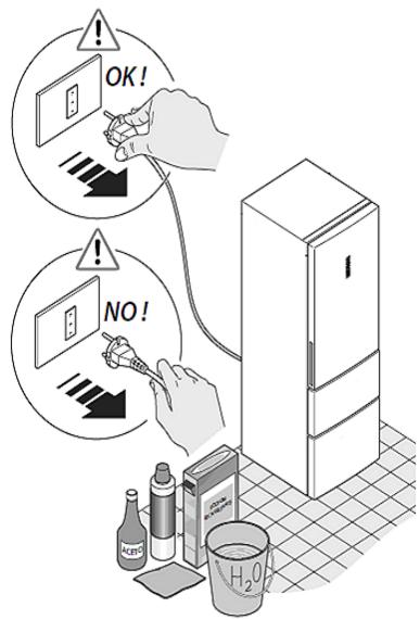 HAIER A2FE635CSJ 3DFRIDGE - Choses à ne pas faire... - 1