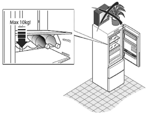 HAIER A2FE635CSJ 3DFRIDGE - Choses à ne pas faire... - 2
