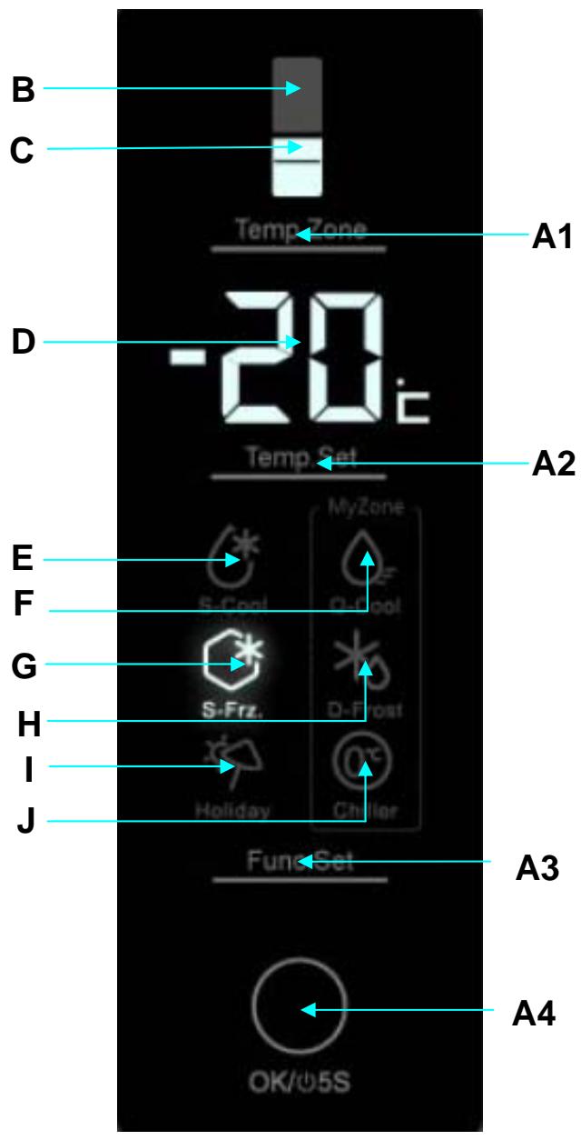 HAIER A2FE635CSJ 3DFRIDGE - Charger le réfrigérateur avec nourriture - 1