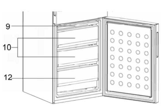 HAIER A2FE635CSJ 3DFRIDGE - Stockage recommandé pour diverses nourritures - 2