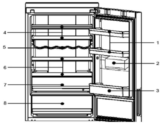 HAIER A2FE635CSJ 3DFRIDGE - Stockage recommandé pour diverses nourritures - 1