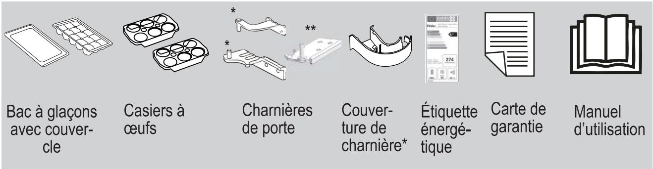 HAIER A3FE742CGBJ - Accessoires - 1