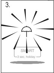 HAIER HTF-456DM6 - Mode SMART - 4