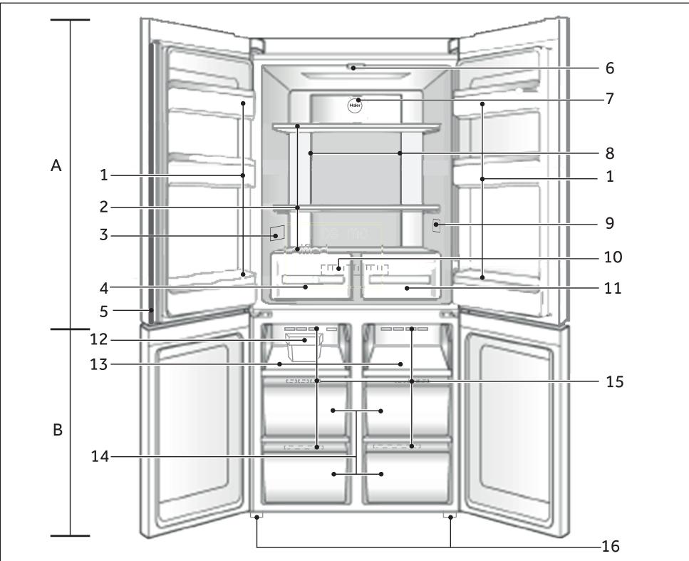 HAIER HTF-456DM6 - Remarque - 1