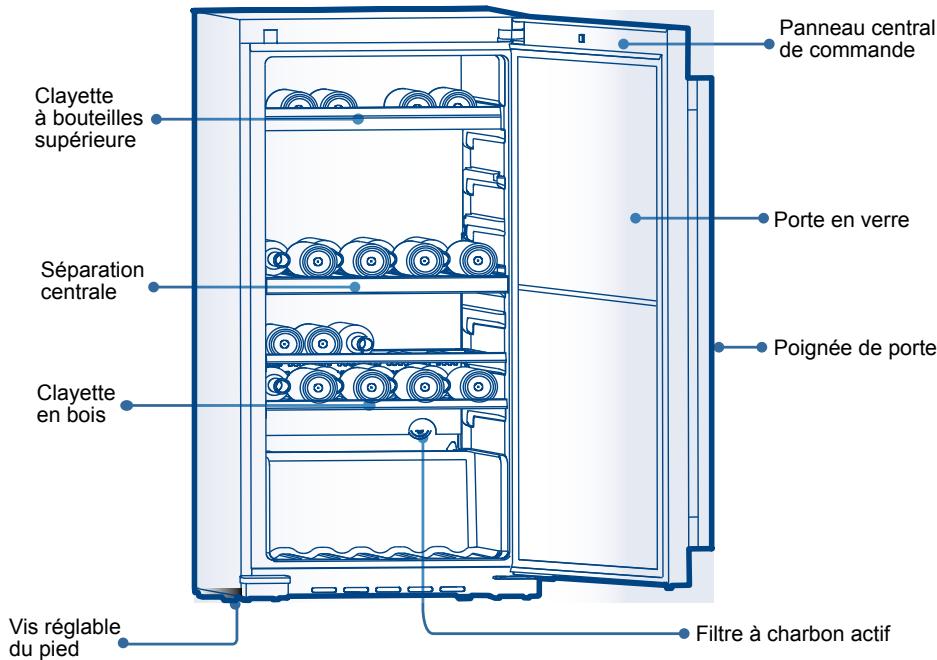 HAIER WS151GDBI,  WS50GDBI - Nom des éléments de la cave à vin - 1