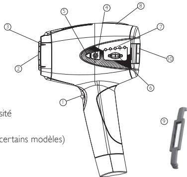 BABYLISS HOMELIGHT 930 - Description de l'appareil homemelight - 1
