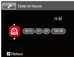 KODAK FZ151 - Réinitialiser date/heure - 2