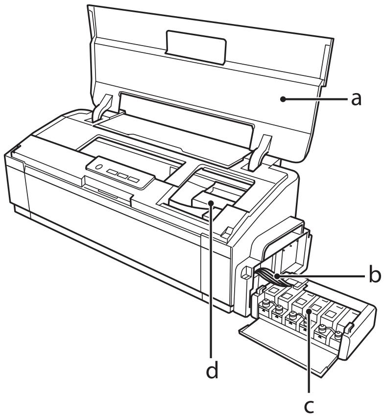 EPSON ECOTANK ET-14000 - Découverte de votre produit - 1