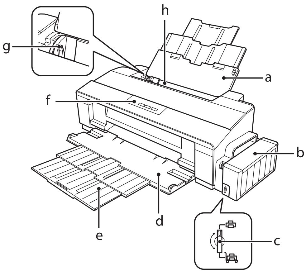 EPSON ECOTANK ET-14000 - Remarque : - 1