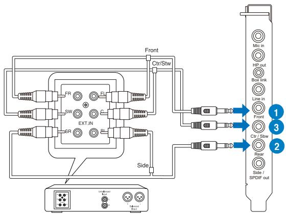 Front Ctr/Stw FR SW EXT.IN SR Side Mic in HP.out Bot ink Line in Front Ctr / Stw Rear Side / SPDIF out 1 3 2 Unboxed Bar In Up Up