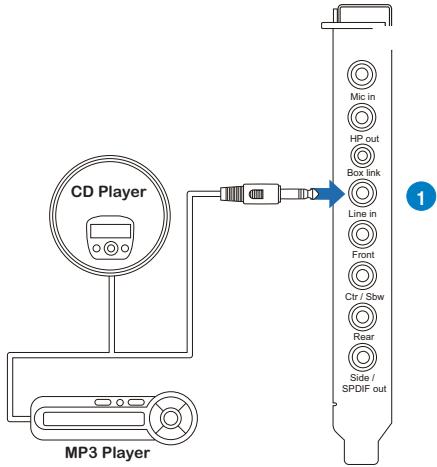 CD Player MP3 Player Mic in HP out Box link Line in Front Ctr / Sbw Rear Side / SPDIF out