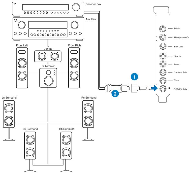 ASUS ROG XONAR PHOEBUS - Connecting Digital Speaker Systems (Home Theater) - 1