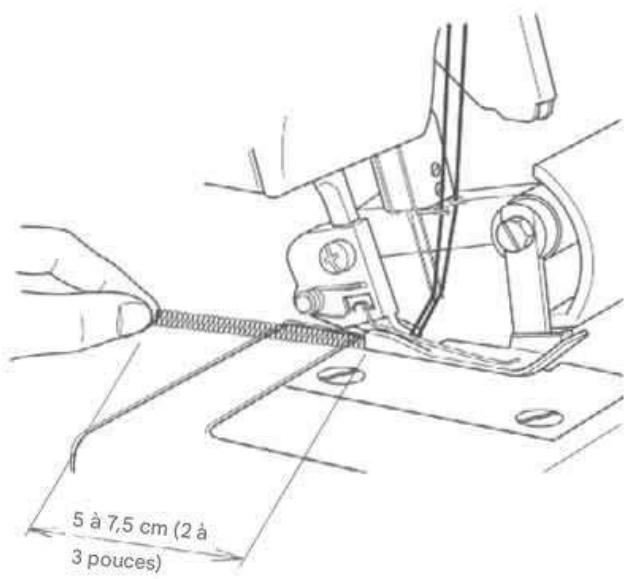 SINGER 14SH654 - Enchainement et couture d'essai - 2
