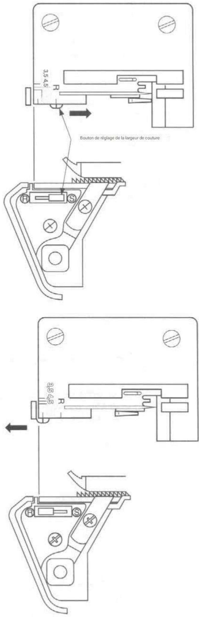 SINGER 14SH654 - Pour coudre un ourlet roule - 1