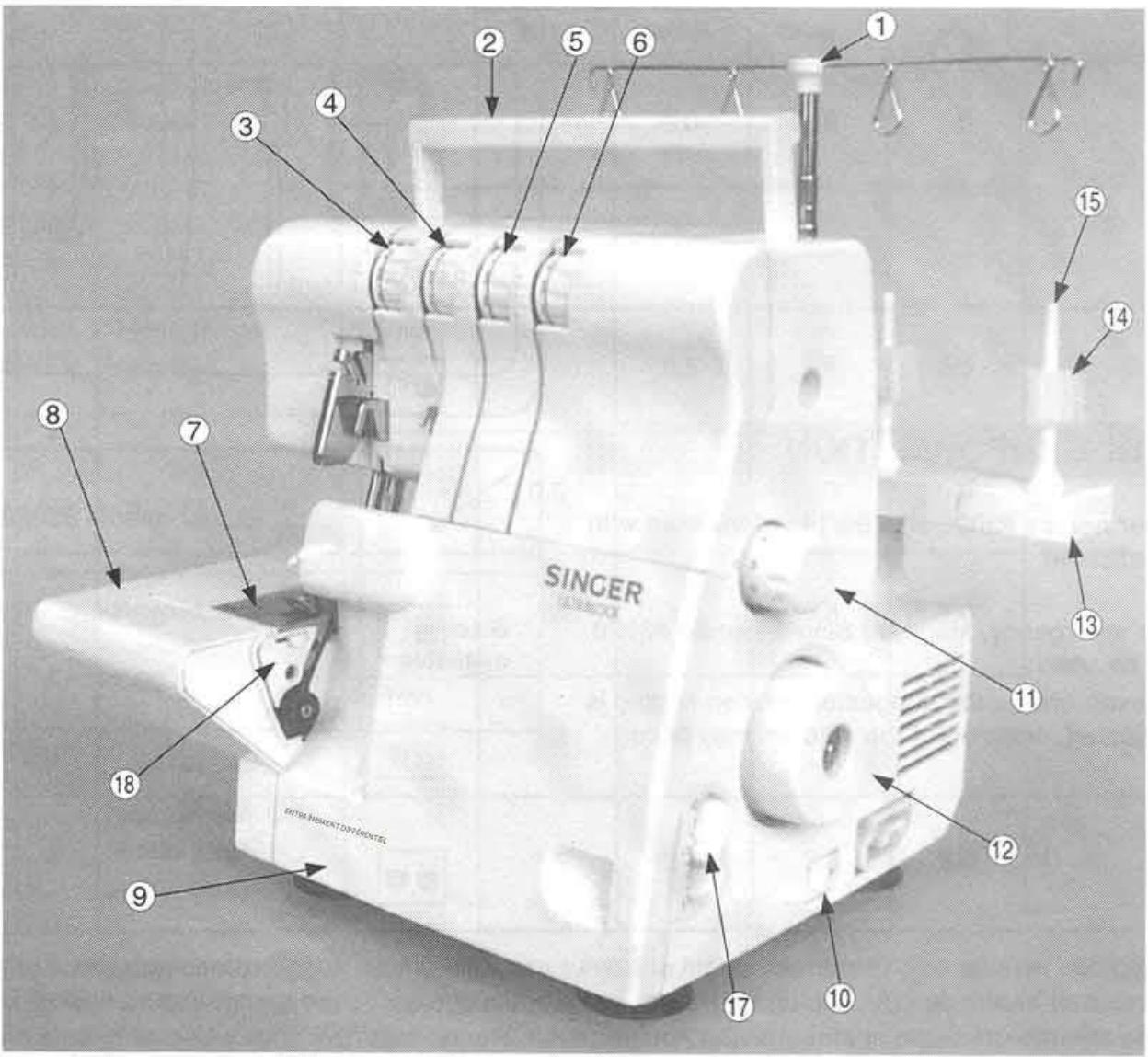 SINGER 14SH654 - PIECES Principales - 2