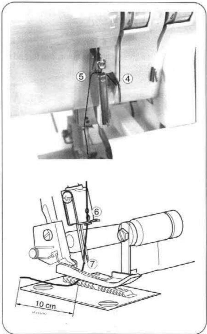 SINGER 14SH654 - Informations importantes sur l'enfilage - 1