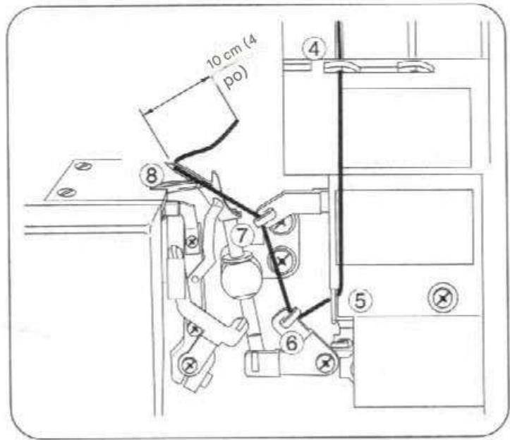 SINGER 14SH654 - Enfilage du boucleur supérieur (orange) - 5