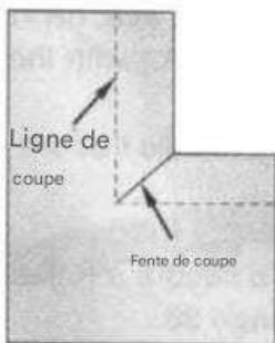 SINGER 14SH654 - Angle interieur - 6
