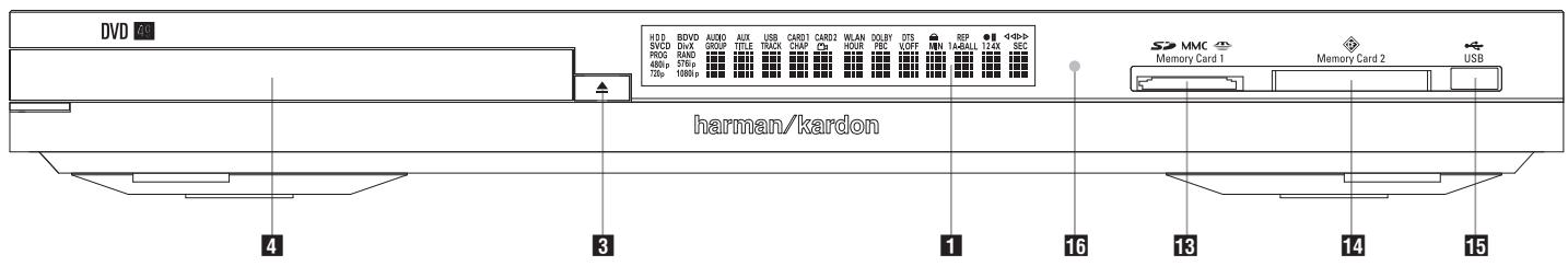 HARMAN KARDON DVD-49 - Contenu - 2