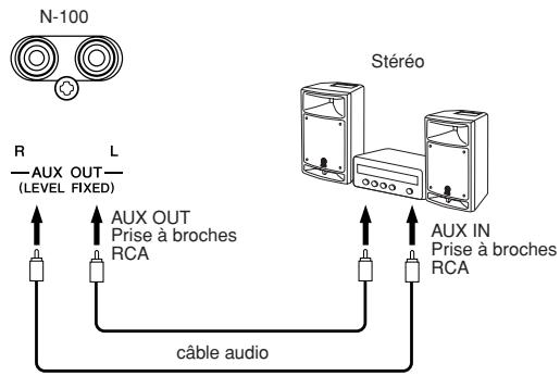 YAMAHA N-100 - Attention - 1