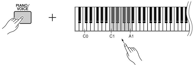 YAMAHA N-100 - Sélectionnez la voix grand PIANO 1 en appuyant sur la touche [piano/voice] - 1