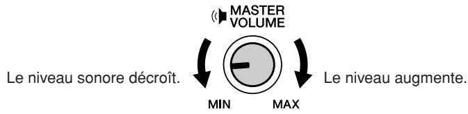 YAMAHA N-100 - Réglage du volume - 1