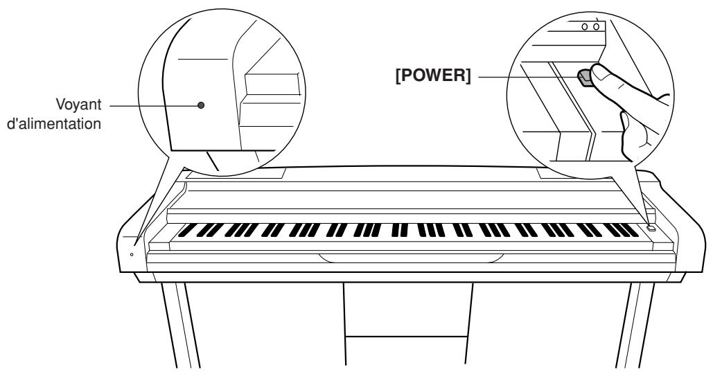 YAMAHA N-100 - Mettez l'instrument sous tension. - 1