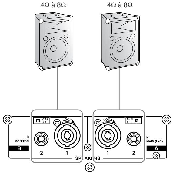 YAMAHA EMX-512SC - Branchement bicanal - 1