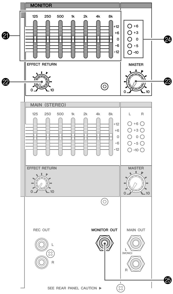 YAMAHA EMX-512SC - Connecteurs REC OUT l et r - 1
