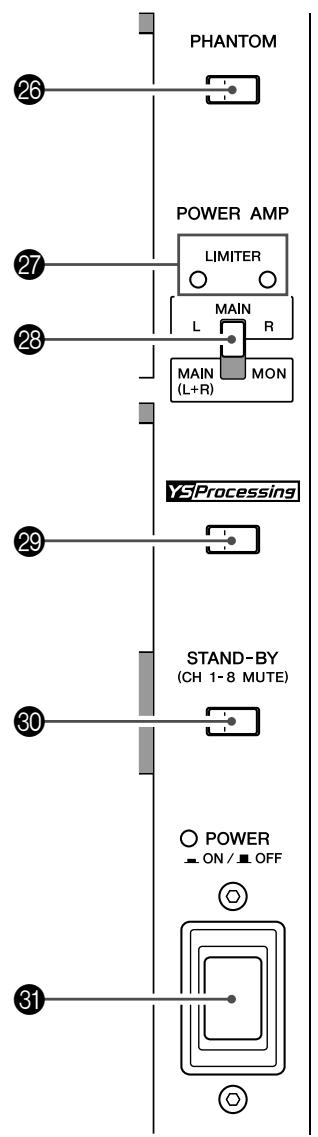 YAMAHA EMX-512SC - Connecteur monitor OUT - 1