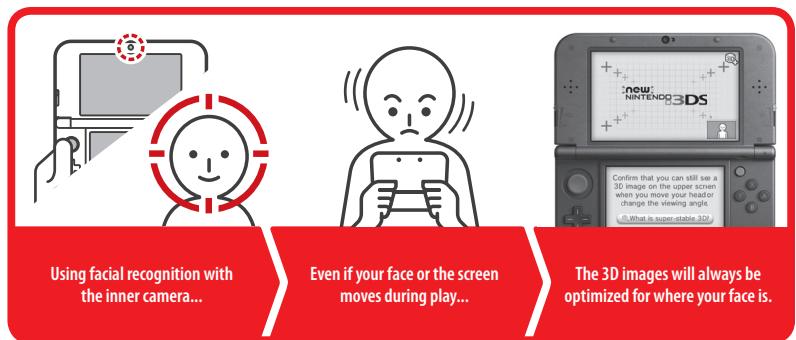 NINTENDO NEW 3DS - Super-Stable 3D - 1