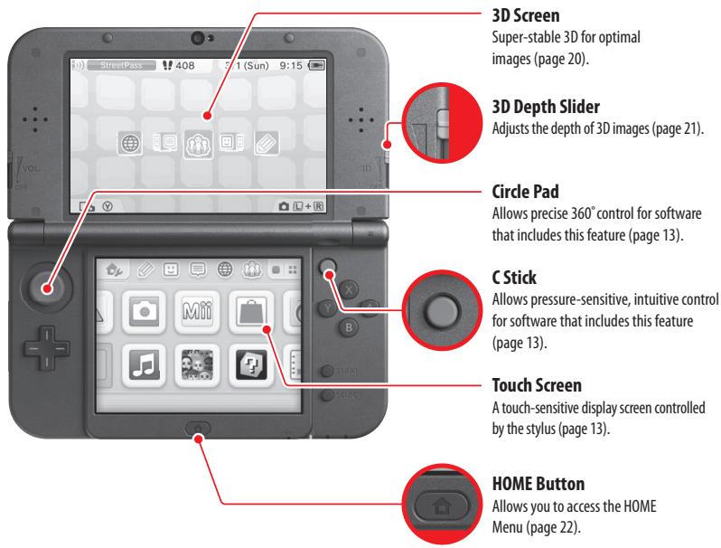 NINTENDO NEW 3DS - Product recycling information: - 2