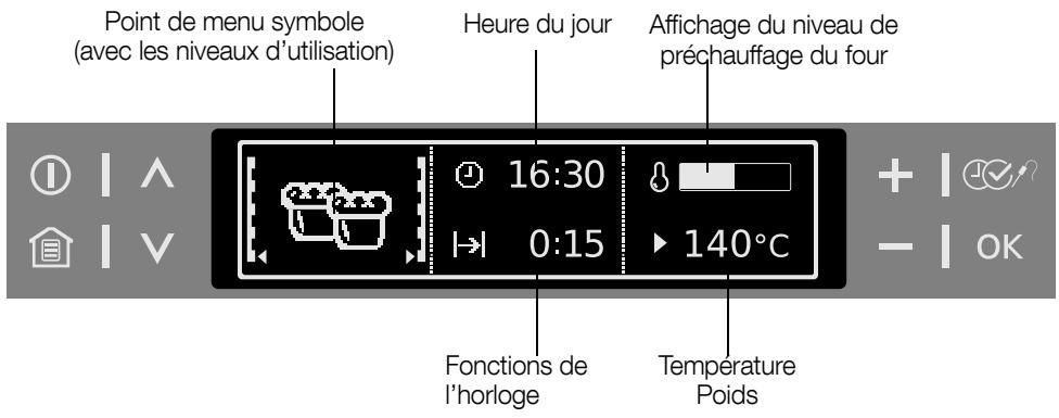 ARTHUR MARTIN AOB98000X - Description de l'appareil - 3