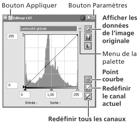 NIKON CAPTURE - Affichez la palette Editeur LST - 1