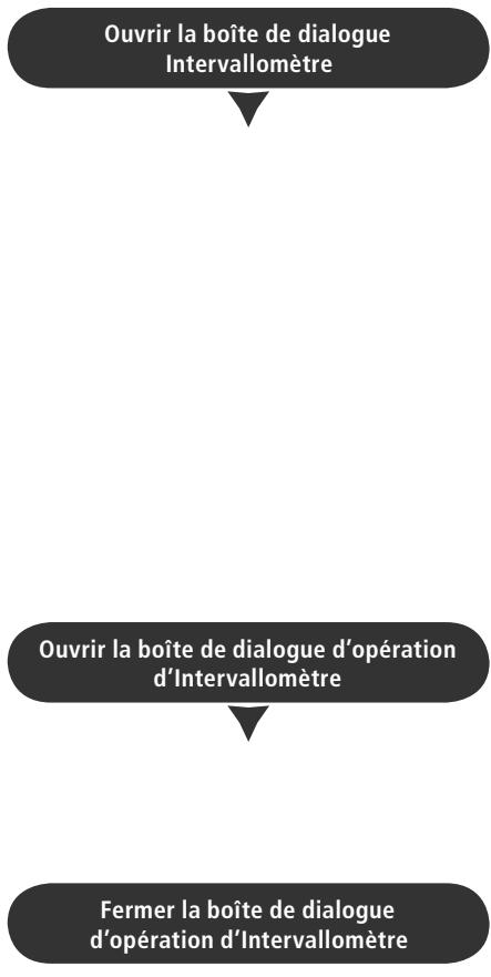 NIKON CAPTURE - Photographie par intervallometre - 2