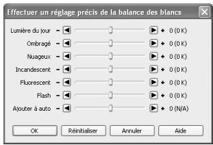 NIKON CAPTURE - Editor les courbes de l'appareil... - 2