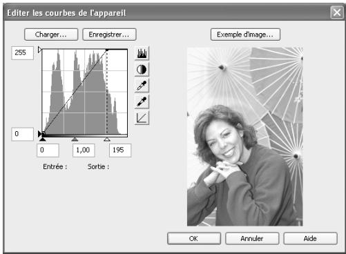 NIKON CAPTURE - Editor les courbes de l'appareil... - 1