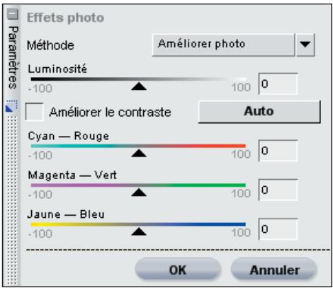 NIKON CAPTURE NX - Effets photo… - 2
