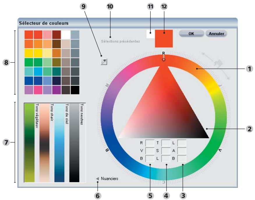 NIKON CAPTURE NX - Le sélecteur de couleurs - 1