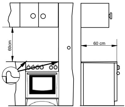 FAURE CVC4076W - Emplacement - 2
