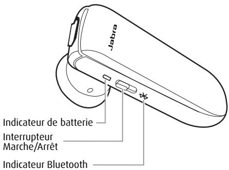 JABRA CLASSIC - Instructions d'utilisation - 1