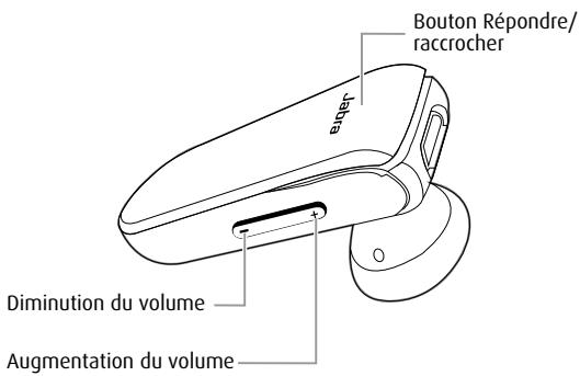 JABRA CLASSIC - Instructions d'utilisation - 2